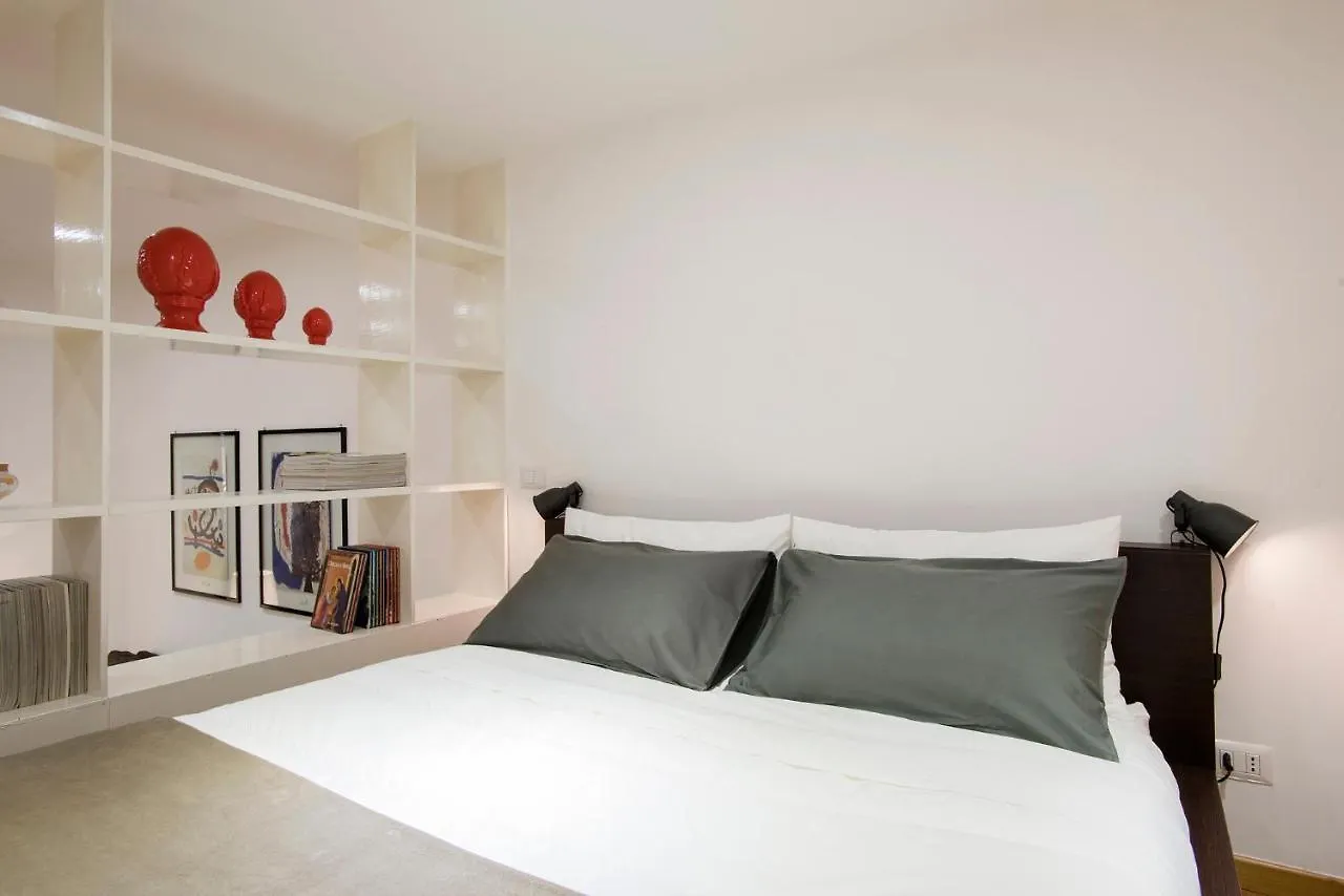 Cozy Loft @ Monti Apartment Rome 0*,  Italy