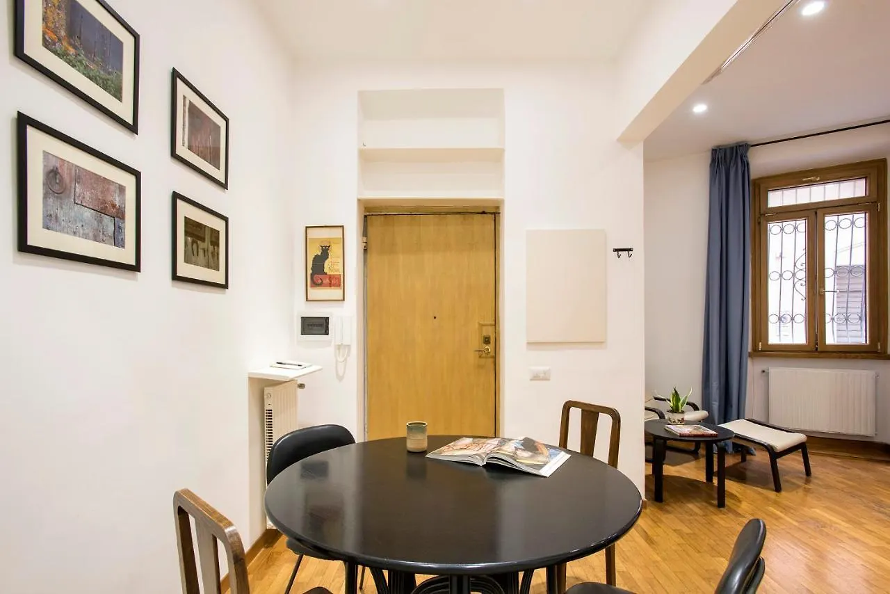 Cozy Loft @ Monti Apartment Rome 0*,